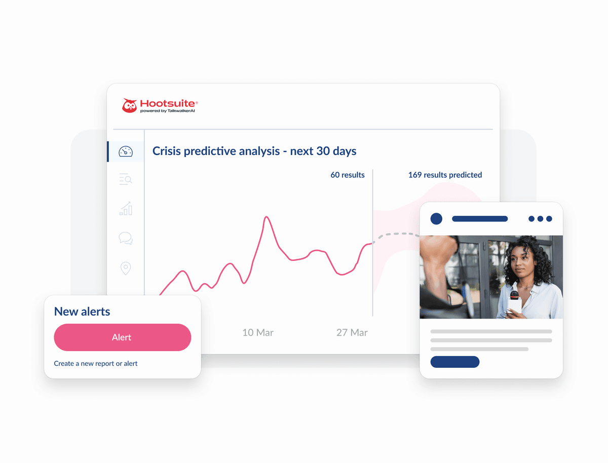 Hootsuite dashboard showing crisis predictive analysis interface with pink graph, alert button, and 30-day forecast data